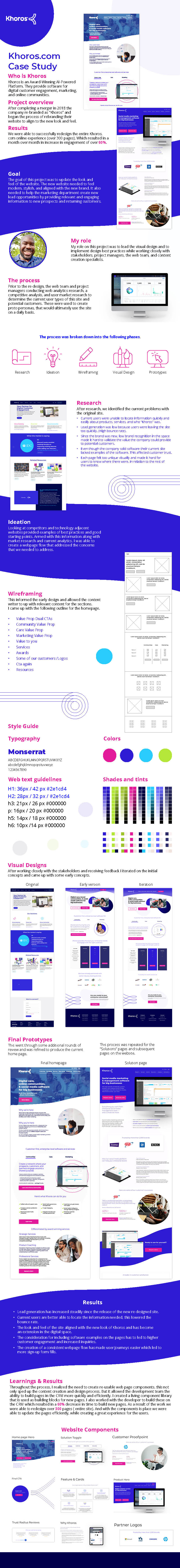 Website Case Study