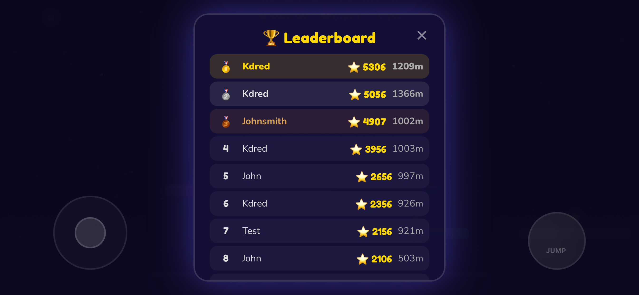 Leaderboard
